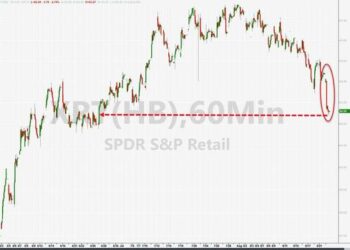 BJ’s Blows It & Dick’s Shrink: Consumer Concerns Spook Stocks, Flattens Yield-Curve