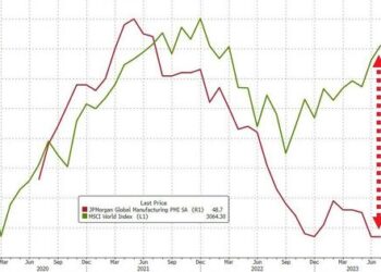 Banks, Bonds, & Bullion Battered As Dollar Rips To Start August