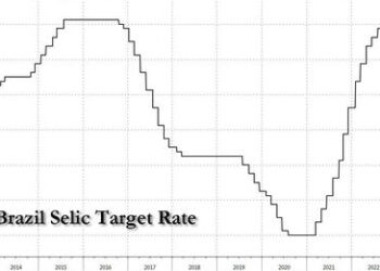 Brazil Ends Tightening Cycle With Larger Than Expected 50bps Rate Cut; Other Central Banks To Follow