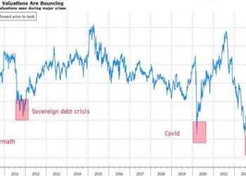 Buying European Real Estate Is A Contrarian Trade