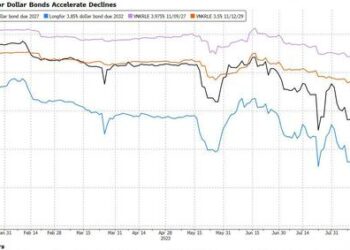 China’s Shadow Bank Crisis Stokes Fear Of Housing Spillover