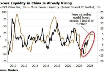 Clock Is Ticking Down On Stimulus Bazooka In China