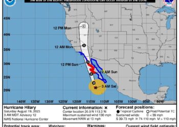 Current Trajectory of Hurricane Hilary
