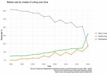 Debunking Jack Smith’s Latest Indictment Against President Trump