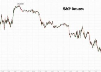 Futures And Yields Slide, Global Markets Tumble As Mood Sours After Trifecta Of Dismal News