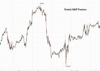 Futures Flat Ahead Of Data Dumpfest