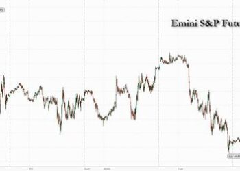 Futures Flat Ahead Of Fed Minutes As China Turmoil Grows