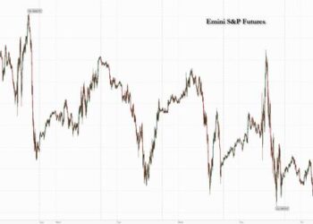 Futures Flat, Global Markets Slide As Attention Turns To China’s “Ticking Time Bomb”