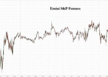 Futures, Global Markets Rise As Yields Drop Ahead Of PCE Data