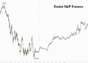 Futures Rise Ahead Of Nvidia Earnings Despite European PMI Bloodbath