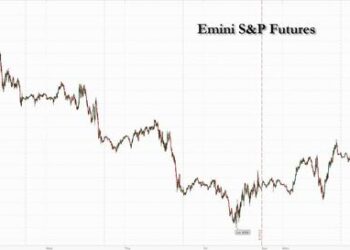 Futures Rise Led By Tech Giants As Nvidia Earnings Loom