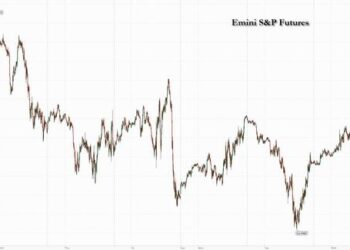 Futures Rise On Hope China’s Deflation Will Lead To More Policy Easing