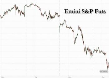 Futures Slide Amid Global Selloff As Bond Rout Accelerates