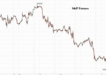 Futures Tumble On OpEx Day As Global Markets Close Worst Weekly Rout Since March