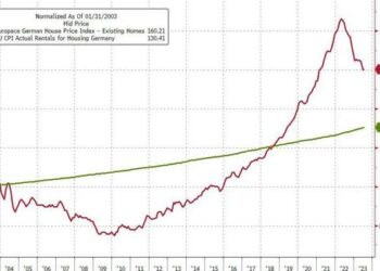 Germany’s Ruling Party Proposes A 3 Year Rent Freeze To Halt Inflation