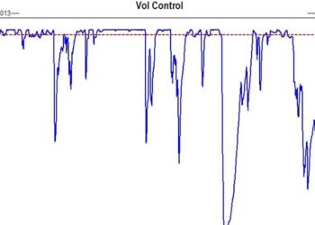 Goldman Flows Guru: "Fade The Green"