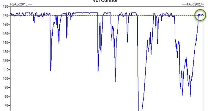 Goldman Flows Guru: "Fade The Green"