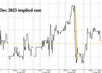 “Happy Days Are Here Again… But You Can’t Print Grain, Or Oil, Or Uranium”