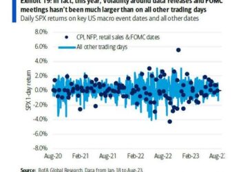 Jackson Hole Preview: “Do We Receive Another Hawkish Surprise?”