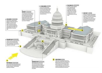 Jan. 6 Capitol Hill Security Footage Challenges Key Narratives