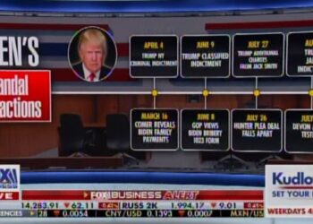Larry Kudlow Goes There: Releases Timeline of Biden’s DOJ Charging Trump Immediately After Joe Biden Is Caught in Nefarious, Criminal Acts (VIDEO) | The Gateway Pundit