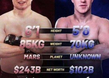 ‘Let’s Get Ready To Rumble!’: Musk Says Cage Fight With Zuckerberg Will Be “Live Streamed” On Twitter X