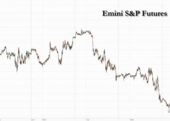 Markets On Edge As Global Yields Hit 15 Year High, China Woes Mount