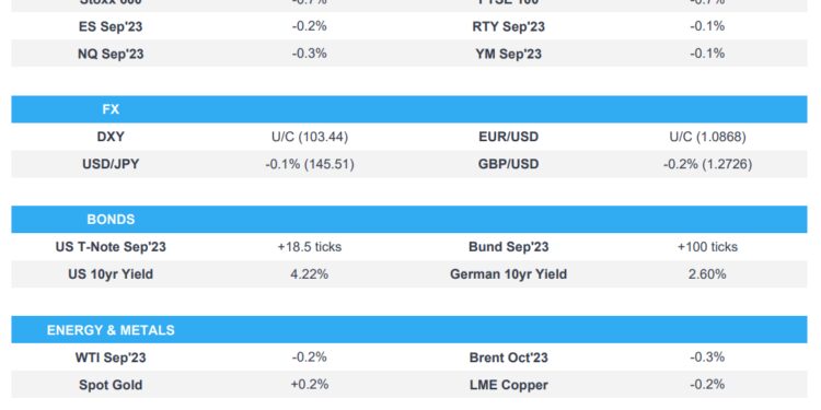 Negative sentiment continues & Bunds bid; Earning from Estee Lauder due – Newsquawk US Market Open