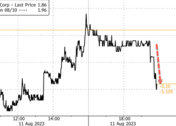 Nikola Issues EV Truck Recall, Halts Sales After “Thermal Incident” Probe