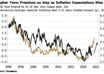 Payrolls Might Be The Jolt That Fully Shakes The VIX Awake