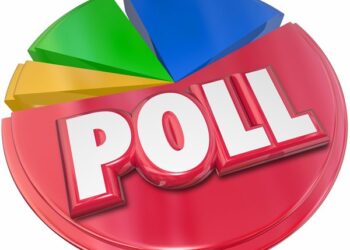 Premise Poll: Trump Beats Biden But DeSantis Will Lose