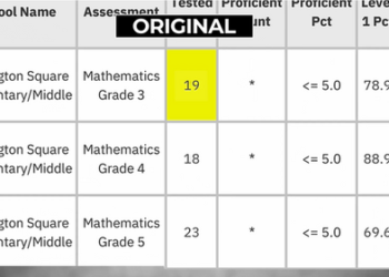 Resignation Calls Mount After Maryland Superintendent Public Records Destroyed In Test Score Scandal