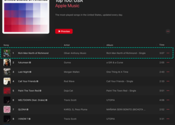 ‘Rich Men North Of Richmond’ Artist Warns America Will Be Lost In A Generation Unless Country Changes Course