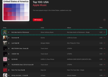 ‘Rich Men North of Richmond’ Artist Turns Down $8 Million From Stunned Music Execs, Says “Nothing Special About Me” 