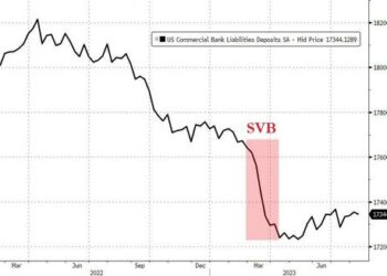 S&P Joins Downgrade Party Of US Banks Due To “Tough” Climate