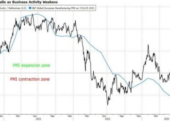 Stagflation Could Endanger Any Rebound In Europe