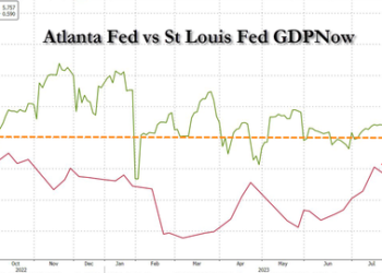 Stocks, Bonds, & Commodities Crumble As Dollar Rips On Hawkish Fed Minutes