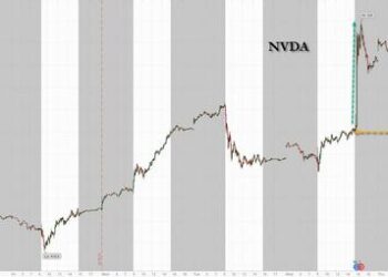 Stocks Plunge, Nvidia Closes Barely Green As Markets Sell The News Ahead Of J-Hole