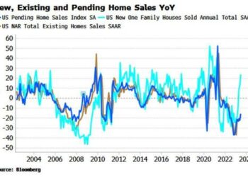 Stretched Homebuilders Are Vulnerable To Rising Rates