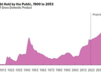 The Western World Is About To Deliver Some Very Bad News To Its Young Adults