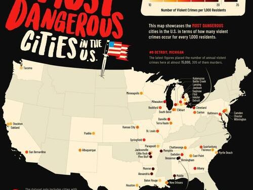 These Are The Most Dangerous Cities In The US