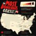 These Are The Most Dangerous Cities In The US