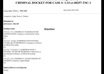 Trump has been indicted on four charges related to the 2020 election. -Conspiracy to Defraud The United States-Tampering…