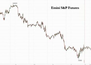 US Futures, Global Stocks Rebound Even As Yields Jump