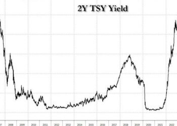 Who Turns Downs Millions? People Who Believe We Are Heading For “F**k It” Phase