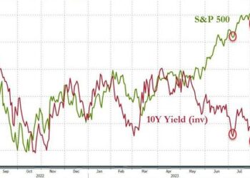 With Bond-Stock Correlation At Record, Ackman’s Short Treasuries While Buffett’s Buying