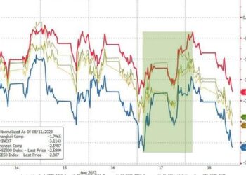 Worst Week For Stocks Since Banking Crisis; Bonds, Bitcoin, & Bullion Battered
