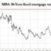 Zillow Extends Lifeline: New Down Payment Aid Targets Struggling Homebuyers