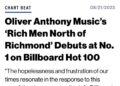 https://www.billboard.com/music/chart-beat/oliver-anthony-music-rich-men-north-of-richmond-number-one-debut-hot-100-1235…