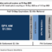 $3.4 Trillion: Tomorrow’s Triple-Witch Is The Biggest September Op-Ex On Record